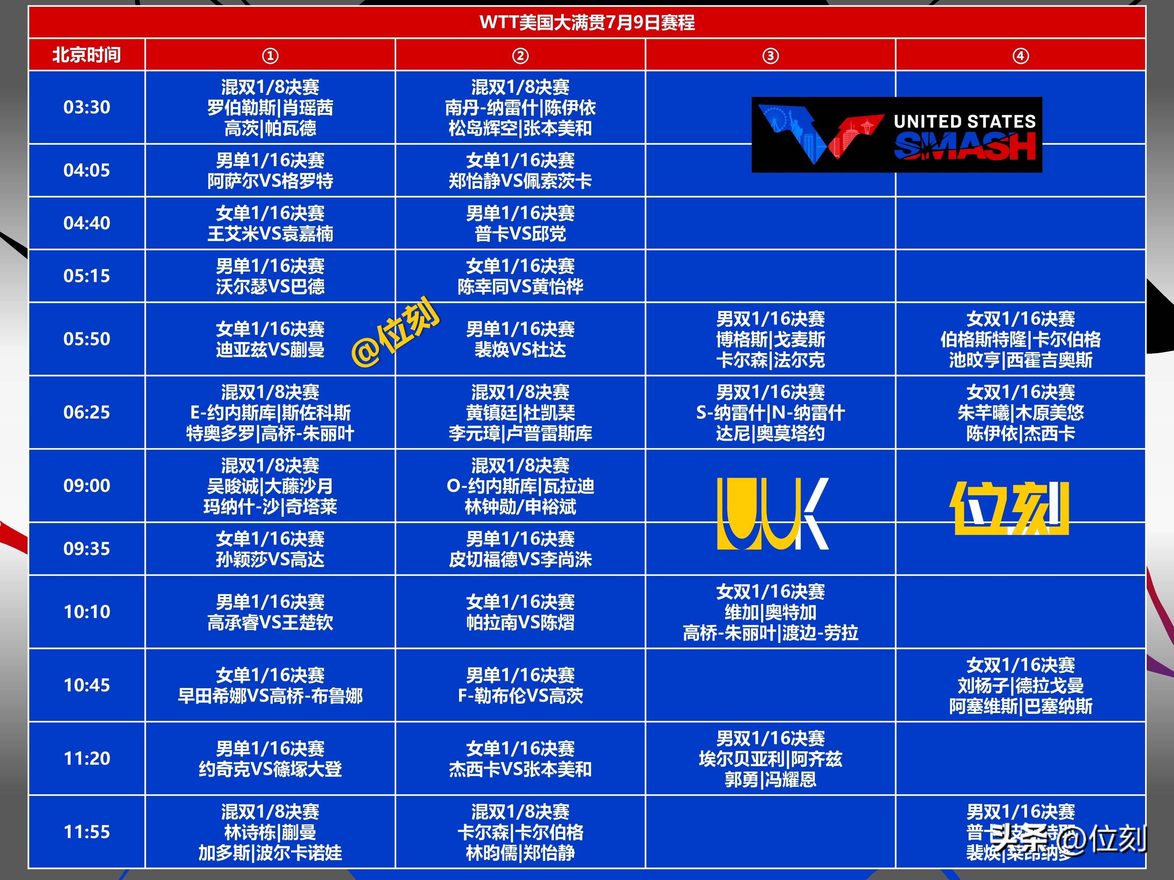 转会期全明星赛焦点战，华盛顿奇才篮板制胜，更衣室稳定，赛程密集仍需轮换的简单介绍